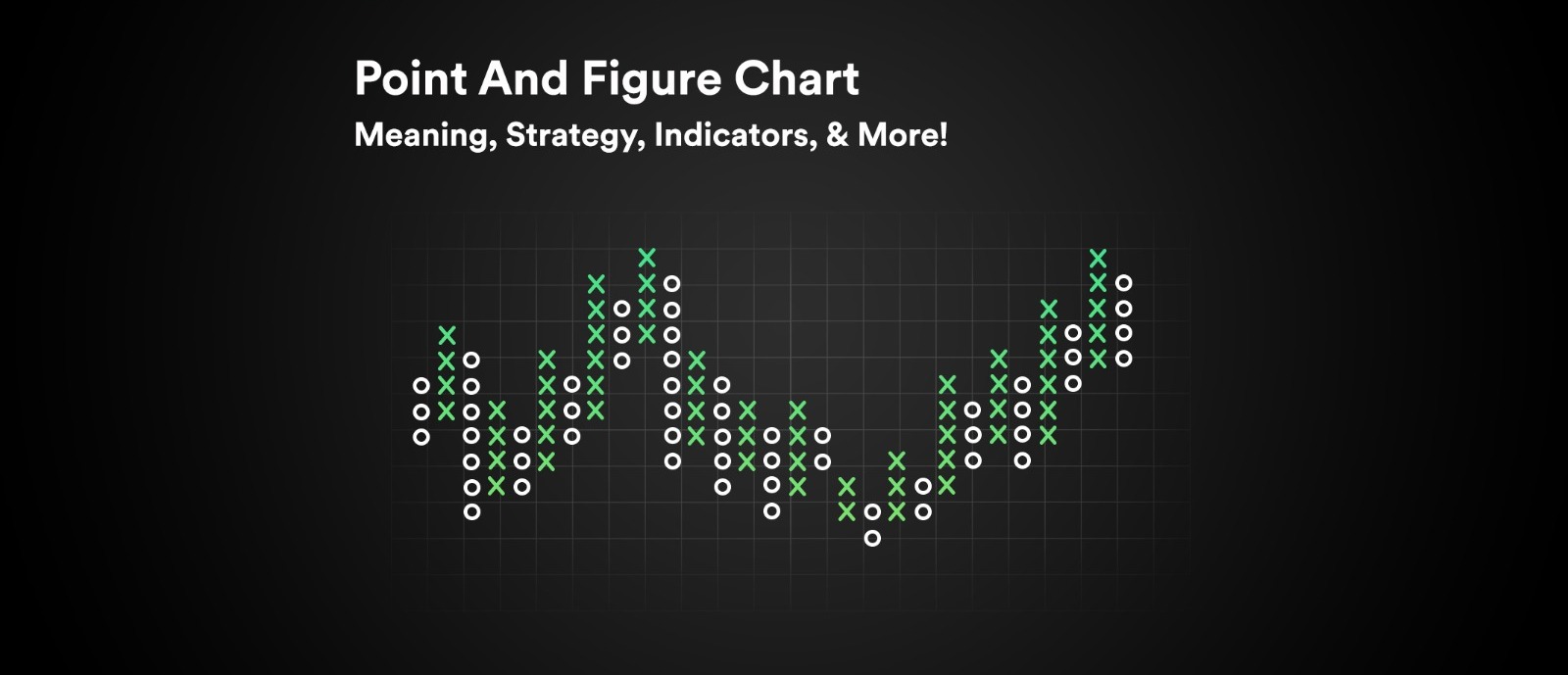 https://www.nexttradeforex.com/wp-content/uploads/2024/01/Point-And-Figure.jpeg